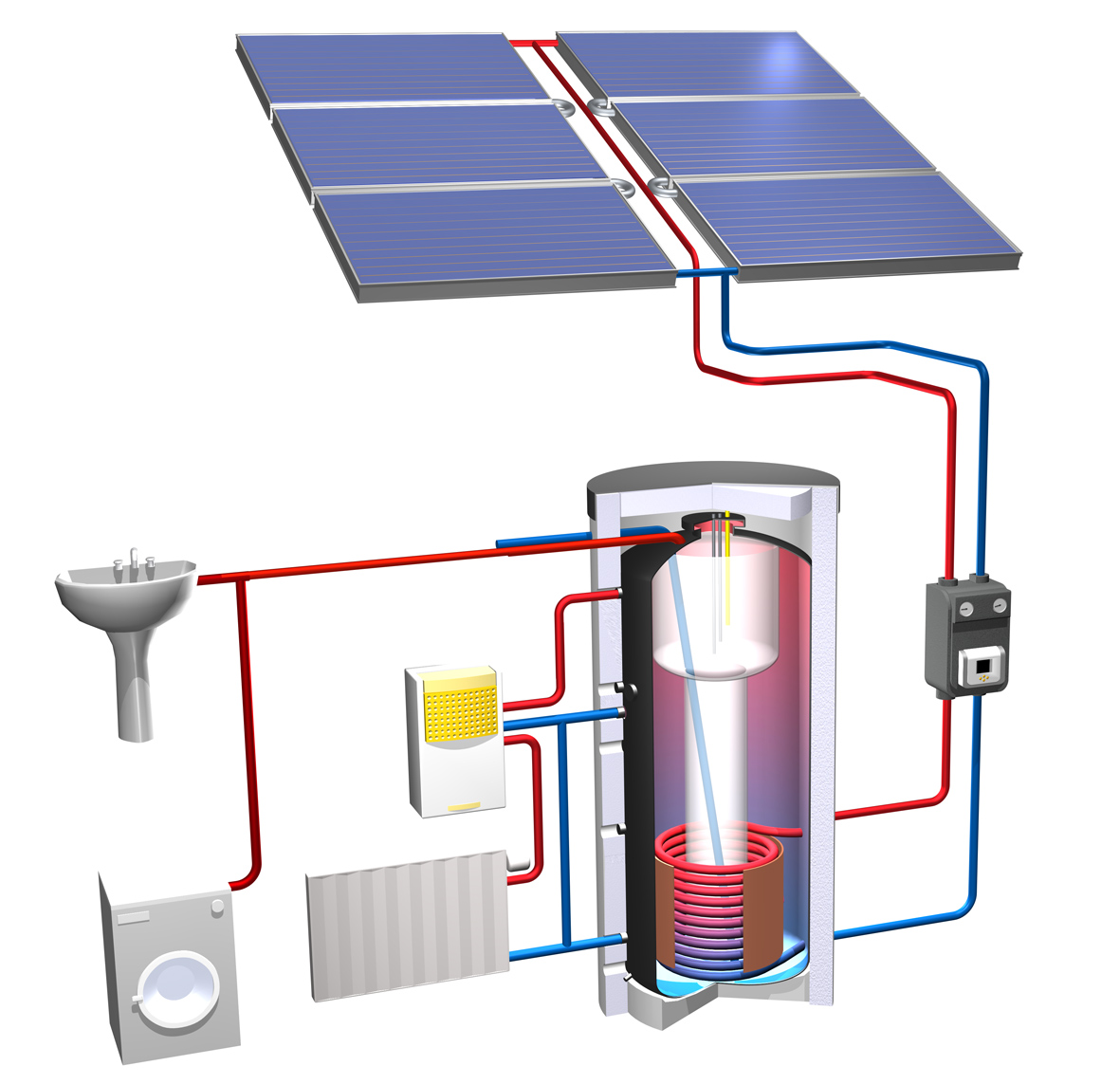 2-2_schema-solarthermie1